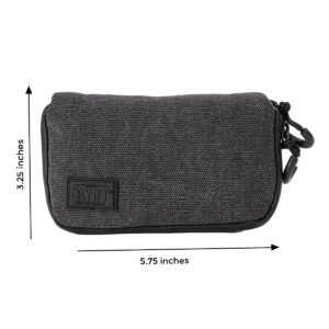 ryot packratz carbon series travel case