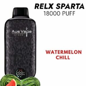 import placeholder for 12029